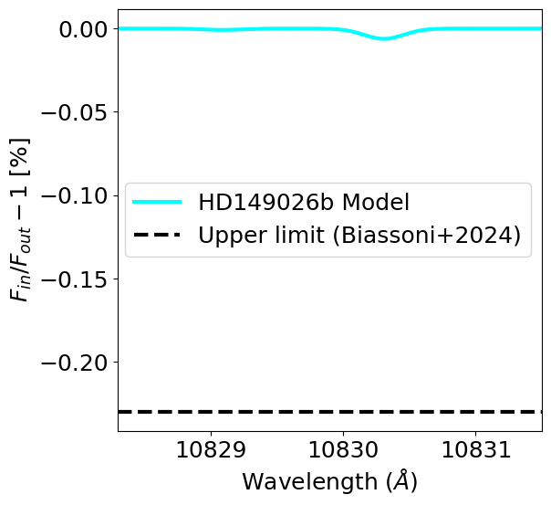 Modeled He I 10830 Å transit spectrum for HD 149026b